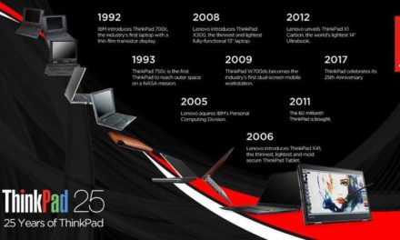 25 عاماً على إطلاق ThinkPad من لينوفو