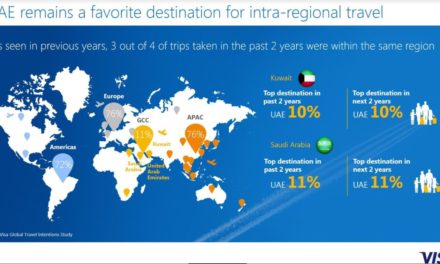 Visa تكشف النقاب عن دراسة جديدة توضح زيادة اعتماد المسافرين الخليجيين على الإنترنت خلال مختلف مراحل رحلاتهم