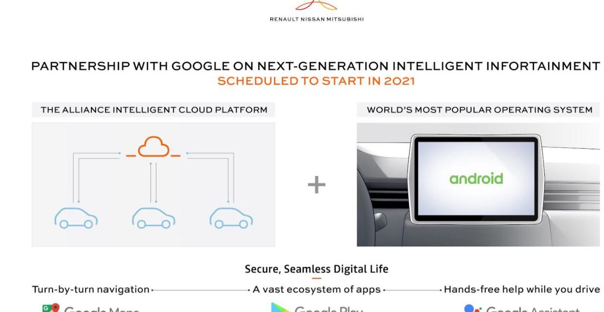 “تحالف رينو- نيسان – ميتسوبيشي” و”جوجل” يتعاونان لتوفير الجيل المقبل من أنظمة المعلومات والترفيه في السيارات