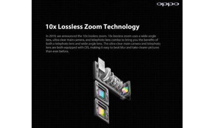 OPPO تؤكد إطلاق تقنية التقريب 10 أضعاف فائق الجودة (10x Hybrid Zoom) في أسواق الشرق الأوسط