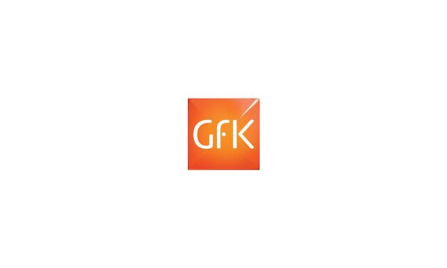 يكشف تقرير GFK لنبض المستهلك خلال جائحة كوفيد -19 عن انماط شراء جديدة