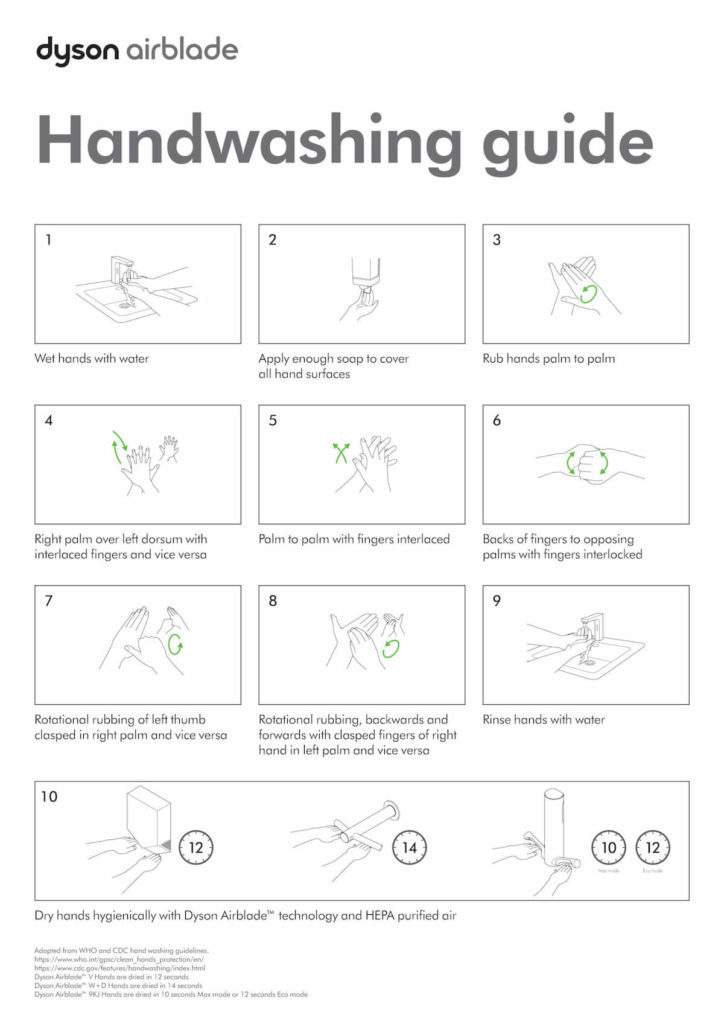 Handwashing Guide_Dyson Professional_guide