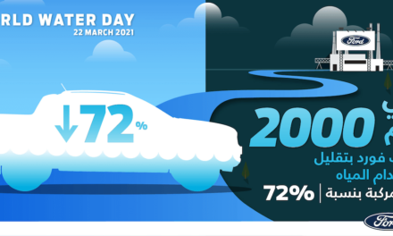نظرة على جهود فورد للحد من استهلاك المياه في عمليات التصنيع بمناسبة يوم المياه العالمي