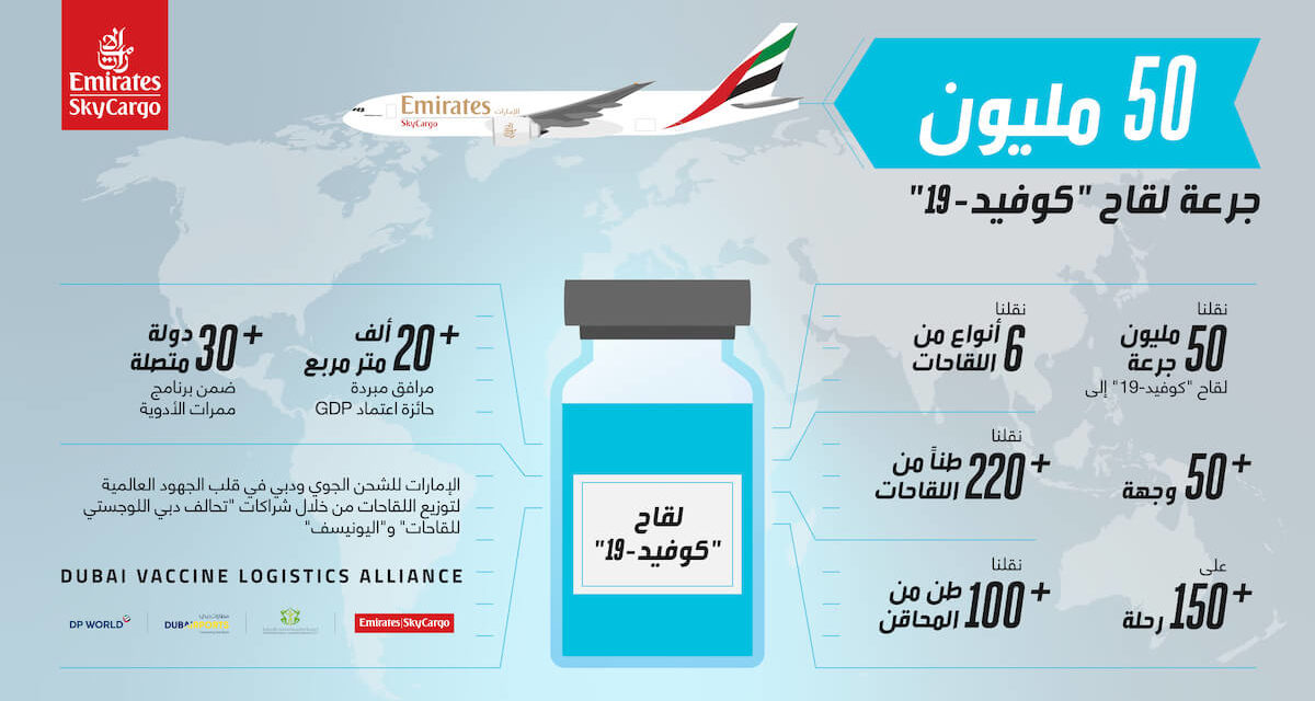 الإمارات للشحن الجوي أول ناقلة توصل 50 مليون جرعة لقاح إلى 50 وجهة