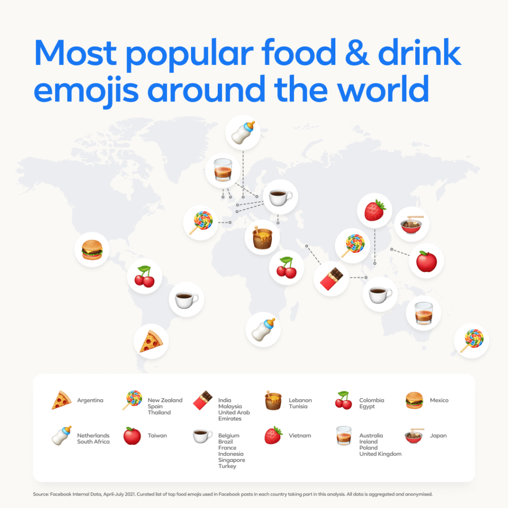 Global_MostPopular_Foods_1x1