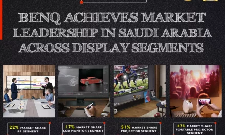 بينكيو تُعزز عرش ريادتها في السوق السعودية في الربع الثاني من 2021 عبر قطاعات شاشات العرض