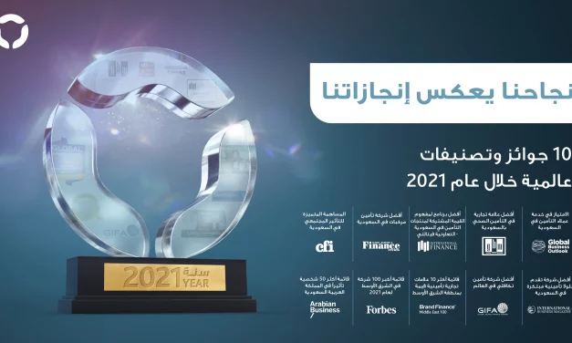 10 جوائز وتصنيفات إقليمية وعالمية حصدتها “التعاونية للتأمين” عام 2021