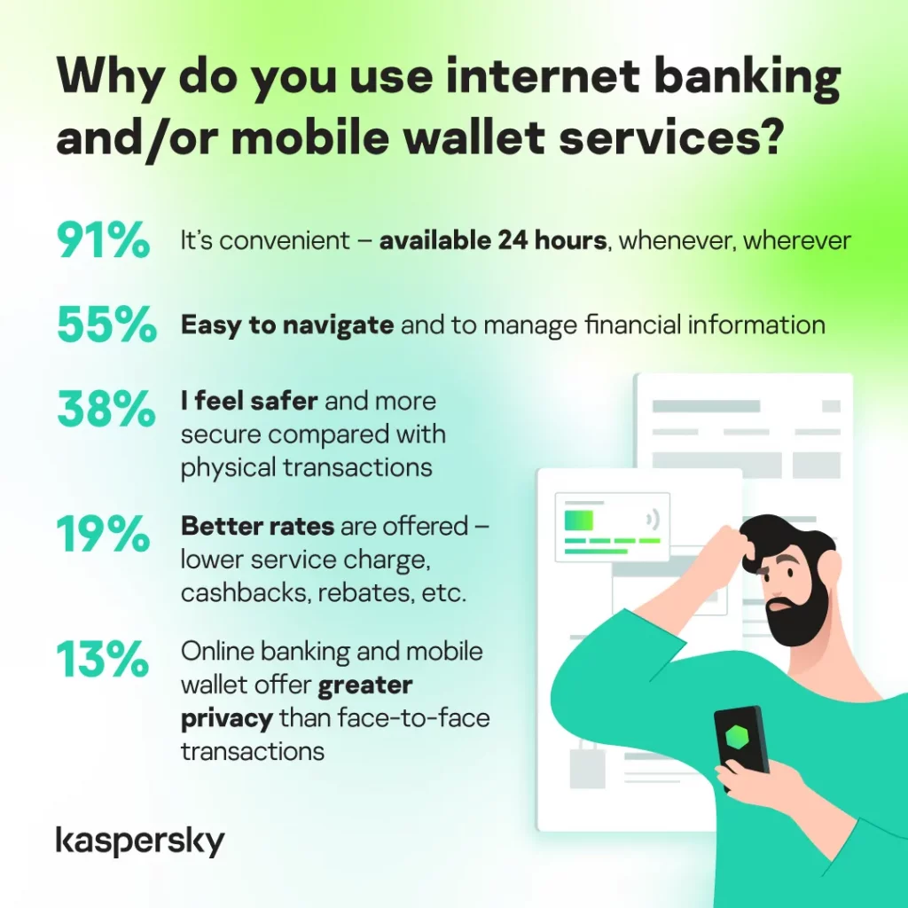20220322_Digital_Payments_for_ME_Infographics[1]_ssict_1080_1080