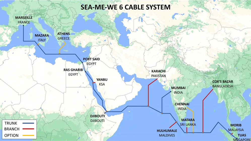 ￼«موبايلي» تنضم إلى تحالف  (SEA-ME-WE-6)لبناء نظام كابلات بحري دولي جديد 