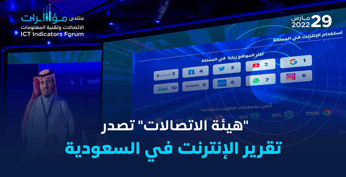 هيئة الاتصالات تصدر تقرير “الإنترنت في السعودية” خلال عام 2021 ￼