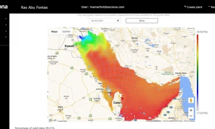 أكسيونا تنشر أقمار صناعية للتنبؤ بجودة مياه البحار لمحطات تحلية المياه في الشرق الأوسط