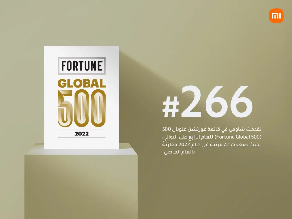 2022 Fortune Global 500-FB_TW _ssict_1200_900