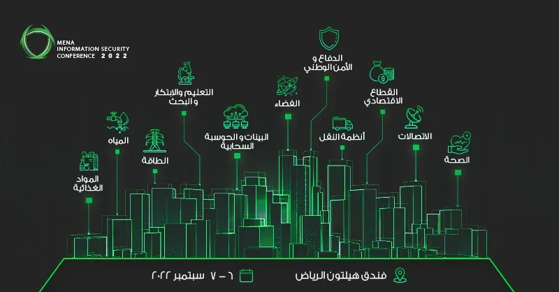 مؤتمر “فيرتشوبورت” لحلول أمن المعلومات ينطلق في الرياض..غداً الثلاثاء 6 سبتمبر 2022