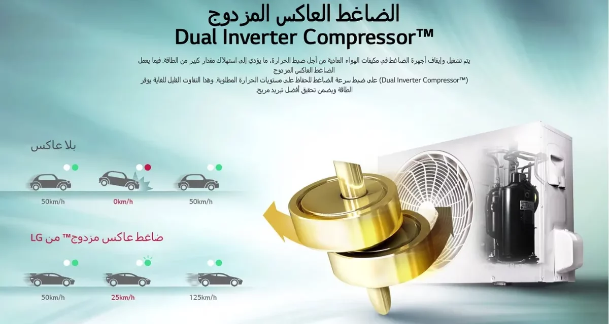 إل جي تحتفل باليوم الوطني السعودي من خلال طرح خصومات حصرية على مكيفات الهواء