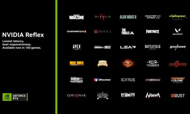 تقنية NVIDIA Reflex تتجاوز دعم 100 لعبة وتحديث لبرنامج تشغيل الألعاب لبطاقة GeForce RTX 4070 SUPERوألعاب DLSS جديدة