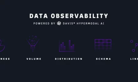 “دايناتريس” تكشف عن حل مراقبة البيانات عبر منصتها للتحليلات والأتمتة 