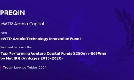 صندوق التكنولوجيا التابع لشركة إي دبليو تي بي أرابيا كابيتال يحصد على جائزة أفضل صندوق رأس مال استثماري أداءً في جداول دوري بريكين