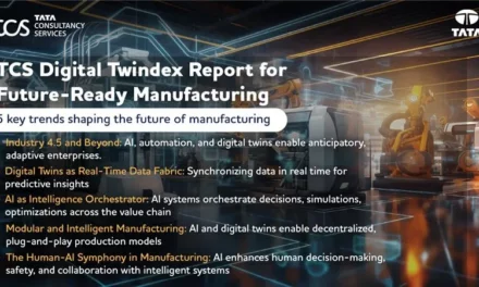 تاتا للخدمات الاستشارية تكشف عن نتائج تقريرها TCS Digital Twindex